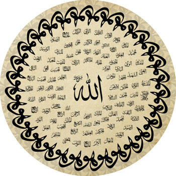 Esmaül Hüsna Temalı Akrilik Daire Magnet